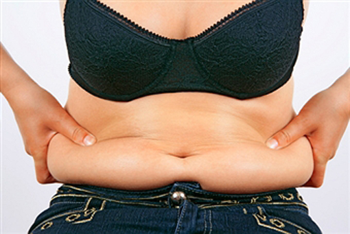 Get Rid of Love Handles with Liposuction